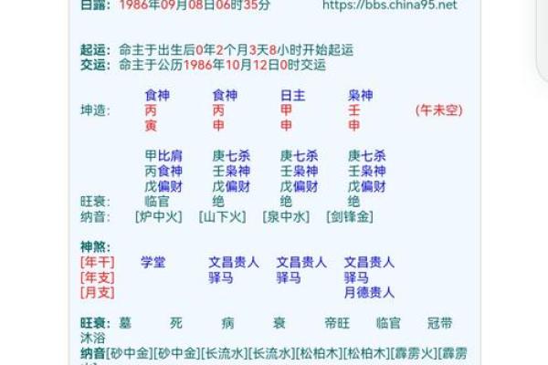 怎么样从八字测算兄弟姐妹 怎么样从八字测算兄弟姐妹