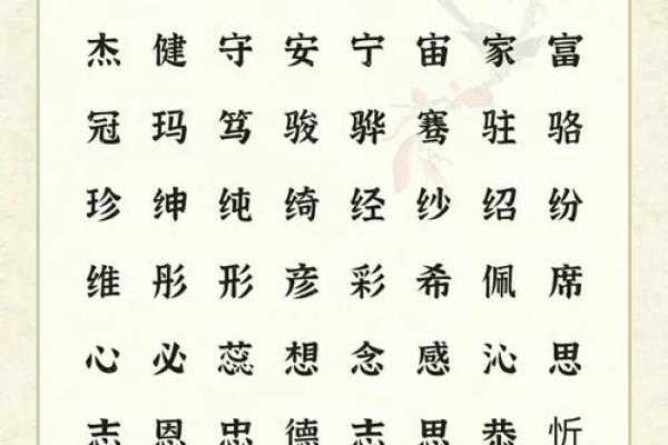 2018年男狗宝宝取什么名字最好？取名常用方法有哪些？-华易网姓名