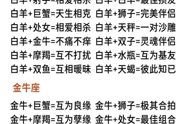 12星座男一眼就爱上的女生看看你属于哪一型