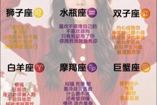 12星座男一眼就爱上的女生看看你属于哪一型