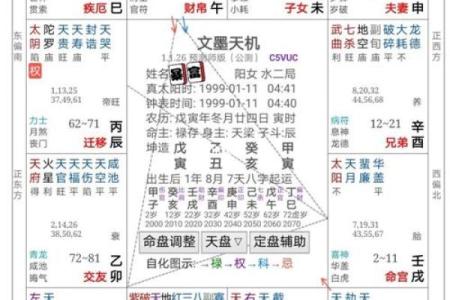 紫薇斗数命理入门基础知识
