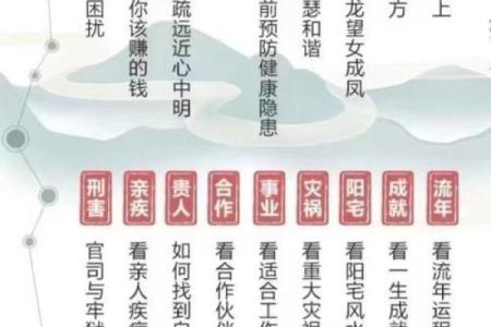 假从格局八字身价上亿