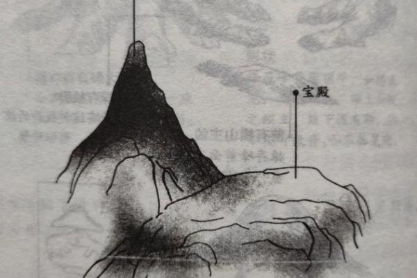 寻找风水宝地以峦头为本