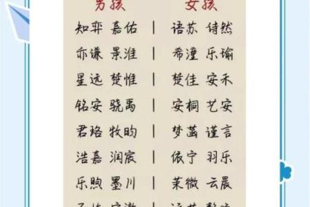 5月份出生的属兔女孩起什么名字好姓名