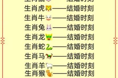 姓名出生日期配对查询表 姓名出生配对测试？