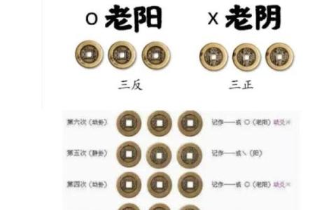 给女生算命说姻缘好