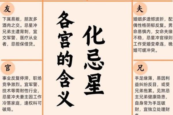 紫薇斗数大限工作 紫薇斗数大限工作