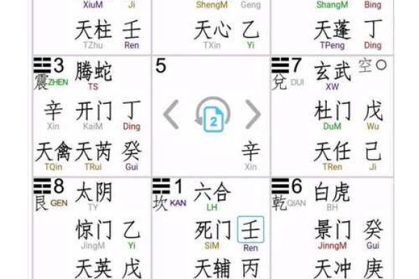 影响婚恋感情运势的风水有哪些