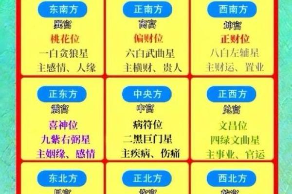 定穴星峰在风水上有什么含义 定穴星峰在风水上有什么含义