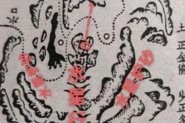 阴宅风水看布局好坏寻龙脉位置