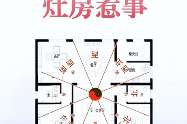 不可忽略的房屋风水 不可忽略的房屋风水