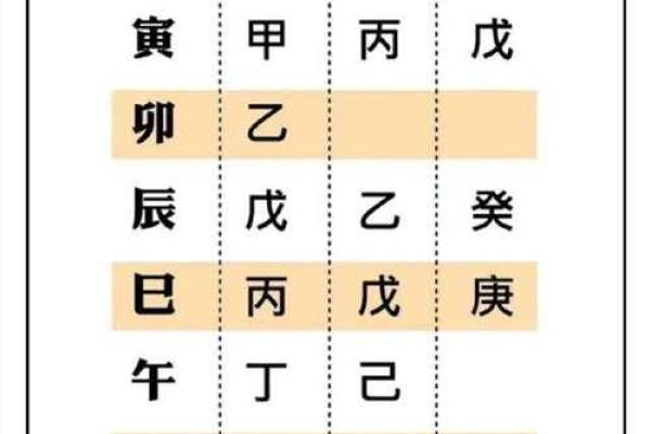 不求最贵只求最好,八字什么格局最好 不求最贵只求最好,八字什么格局最好