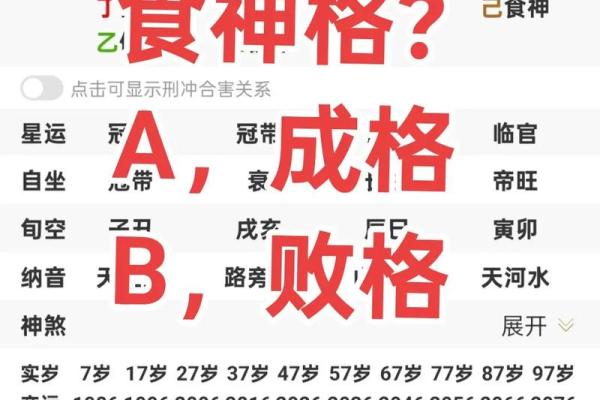 八字食神什么意思 八字食神什么意思