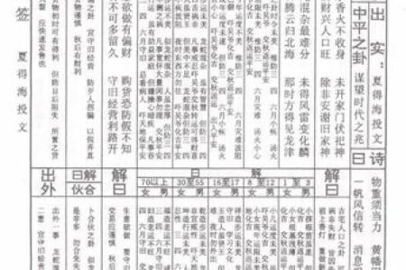 普贤灵签40签解签