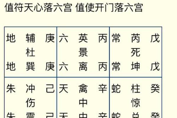 两个人的缘份测试吉凶准吗 两个人的缘份测试吉凶准吗