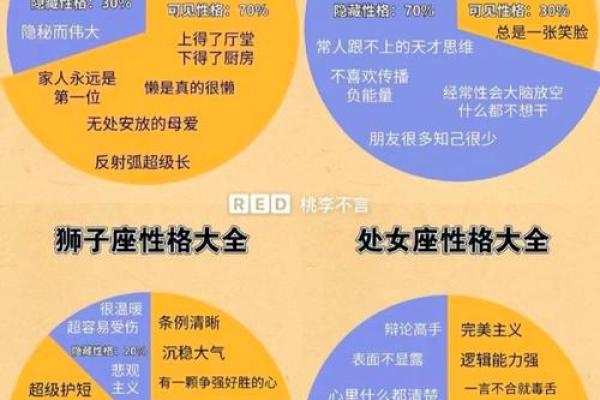 12星座老公为什么不愿意给你花钱