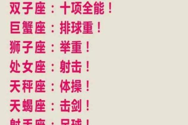 十二星座学霸排名 十二星座学霸排名前五名 十二星座学霸排名 十二星座学霸排名前五名