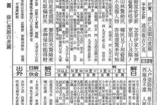 潮汕玄武山佛祖灵签解签