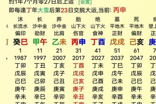 女人八字缺火会影响哪方面