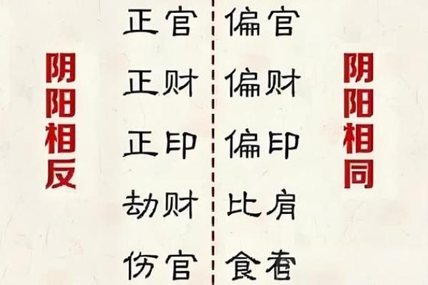 八字格局 偏印最聪慧是真是假 八字格局 偏印最聪慧是真是假