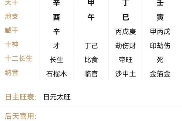 八字中有财官印是什么意思 八字中有财官印是什么意思