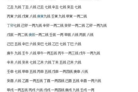 中国最准的免费算命网