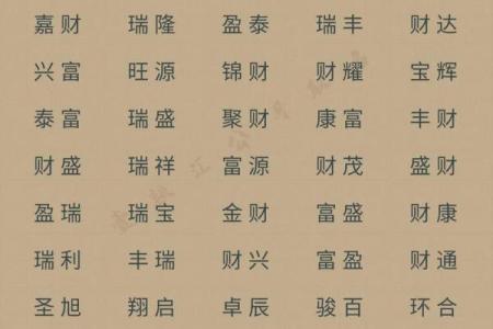 八字缺金最吉利的字