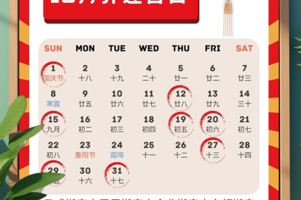 1992年农历10.12什么星座适合搬家