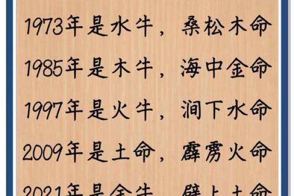 半夜出生的属牛男孩取名常用字有哪些姓名 半夜出生的属牛男孩取名常用字有哪些姓名