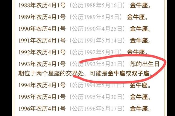 三月初三是什么星座? 三月初三是什么星座?