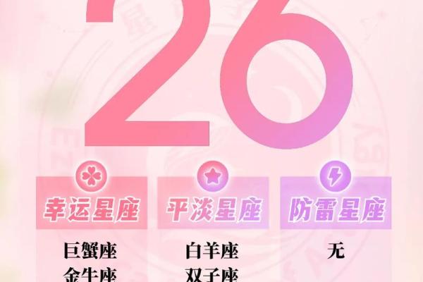 网易云怎么看星座运势app 网易云怎么看星座运势app