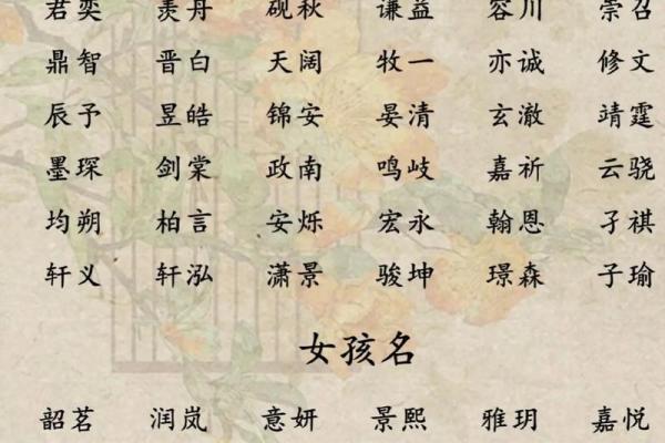 宝宝八字好 宝宝八字好