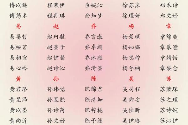 2019年6月13号卯时出生的男孩应该起什么样的名字姓名 2019年6月13号卯时出生的男孩应该起什么样的名字姓名