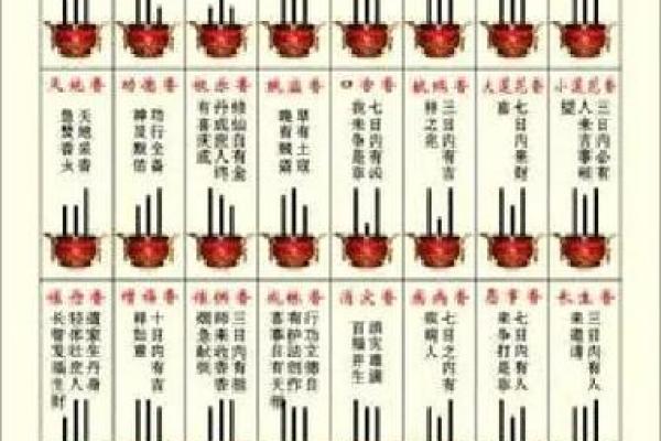 观音灵签最全解释23 观音灵签最全解释23