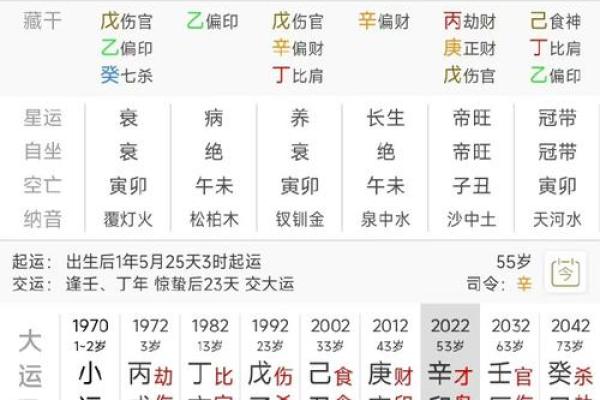 免费测八字合婚 免费测八字合婚