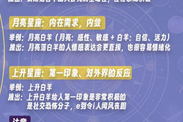 月亮星座对照表?太阳星座准还是上升星座准 月亮星座对照表?太阳星座准还是上升星座准
