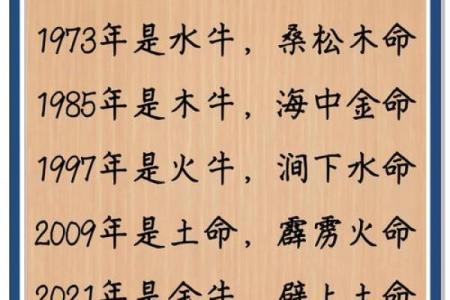 半夜出生的属牛男孩取名常用字有哪些姓名