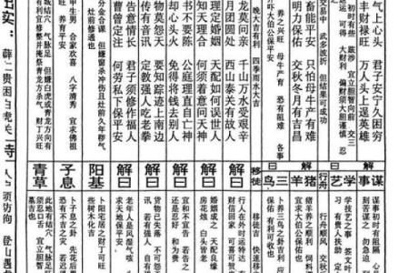 黄大仙灵签解签46