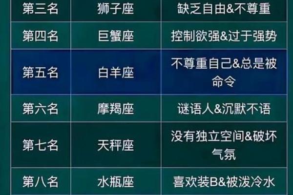 闹闹女巫 0717十二星座今日运势 闹闹女巫 0717十二星座今日运势