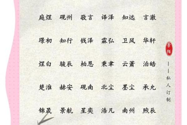 2019年4月5号寅时出生的男孩起名时要注意什么姓名 2019年4月5号寅时出生的男孩起名时要注意什么姓名