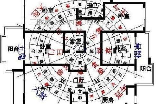 年轻人一般不注意选住宅楼层风水 殊不知霉气就是这样来的 年轻人一般不注意选住宅楼层风水 殊不知霉气就是这样来的