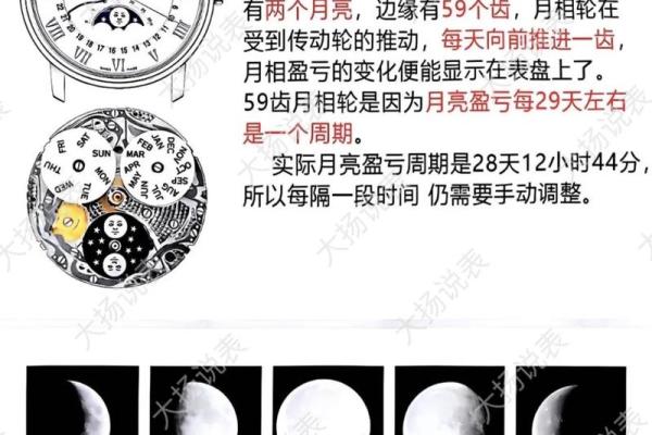 深度解析月亮星座的秘密 月亮星座的性格和命运 深度解析月亮星座的秘密 月亮星座的性格和命运