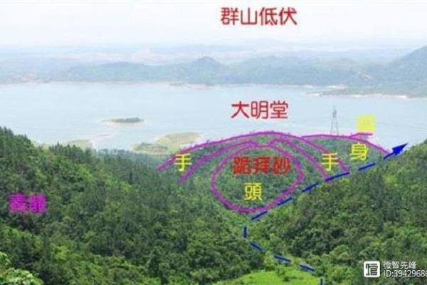 平地阴宅怎么看风水 平地阴宅怎么看风水