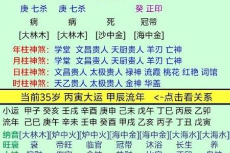 八字纯阴的人,八字纯阴天命之人
