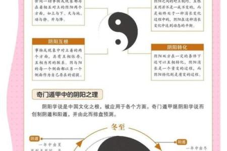 探索十二星座巴卦：揭秘星座与八卦的奥秘