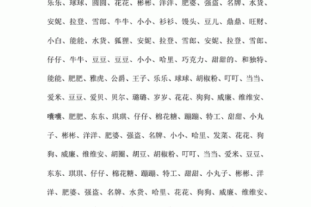 早上八点出生的属狗男孩怎么取名，用什么字好姓名