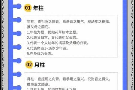 四柱八字解人生奥秘