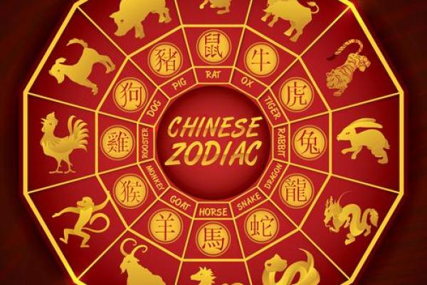 虎年八字 虎年八字