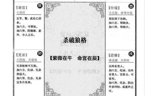 张盛舒免费测算紫微斗数 紫微科技斗数张盛舒? 张盛舒免费测算紫微斗数 紫微科技斗数张盛舒?