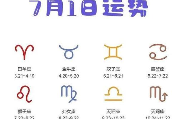 扶摇直上 最能步步登高的星座 扶摇直上 最能步步登高的星座